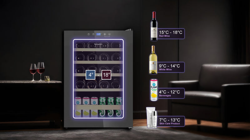 Single Zone Temperature Control