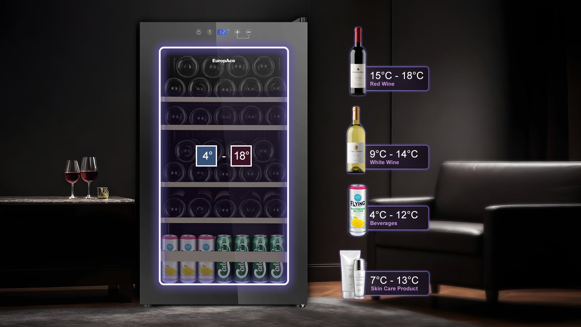 Single Zone Temperature Control