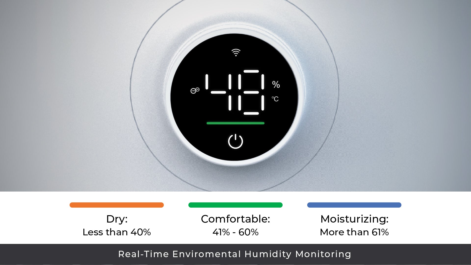 Real-Time LED Display Monitoring
