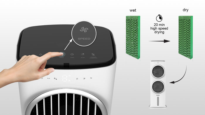 Auto Dry Function