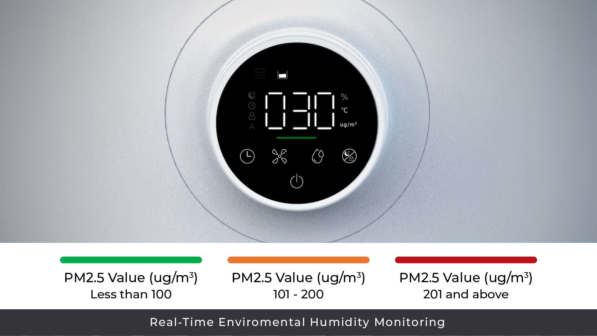 Real-Time LED Display Monitoring