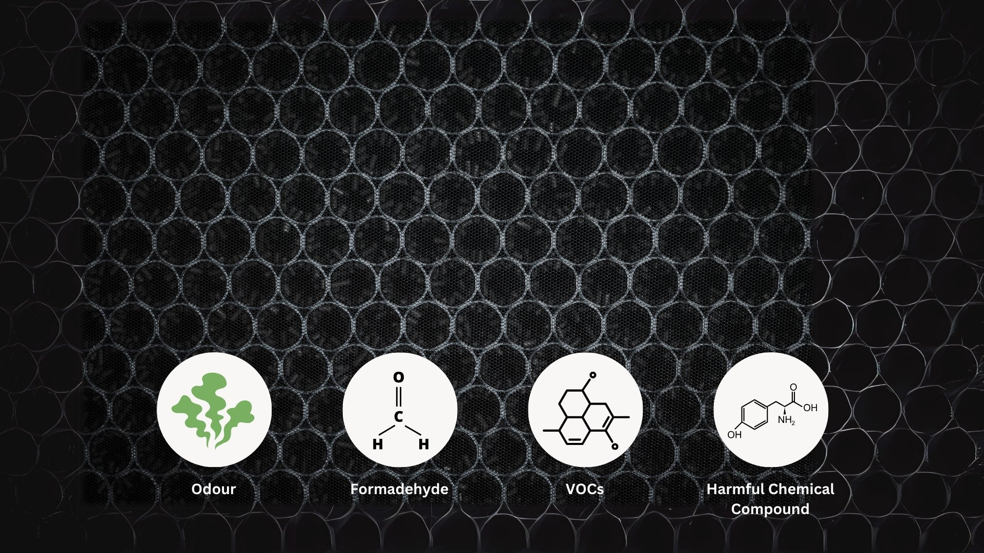 Stage 3: Activated Carbon Layer
