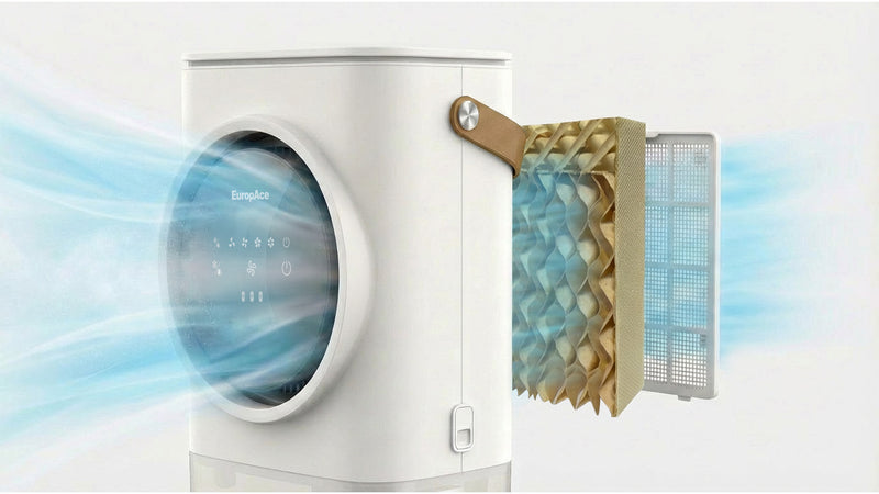 True Air Cooler, Mini Size