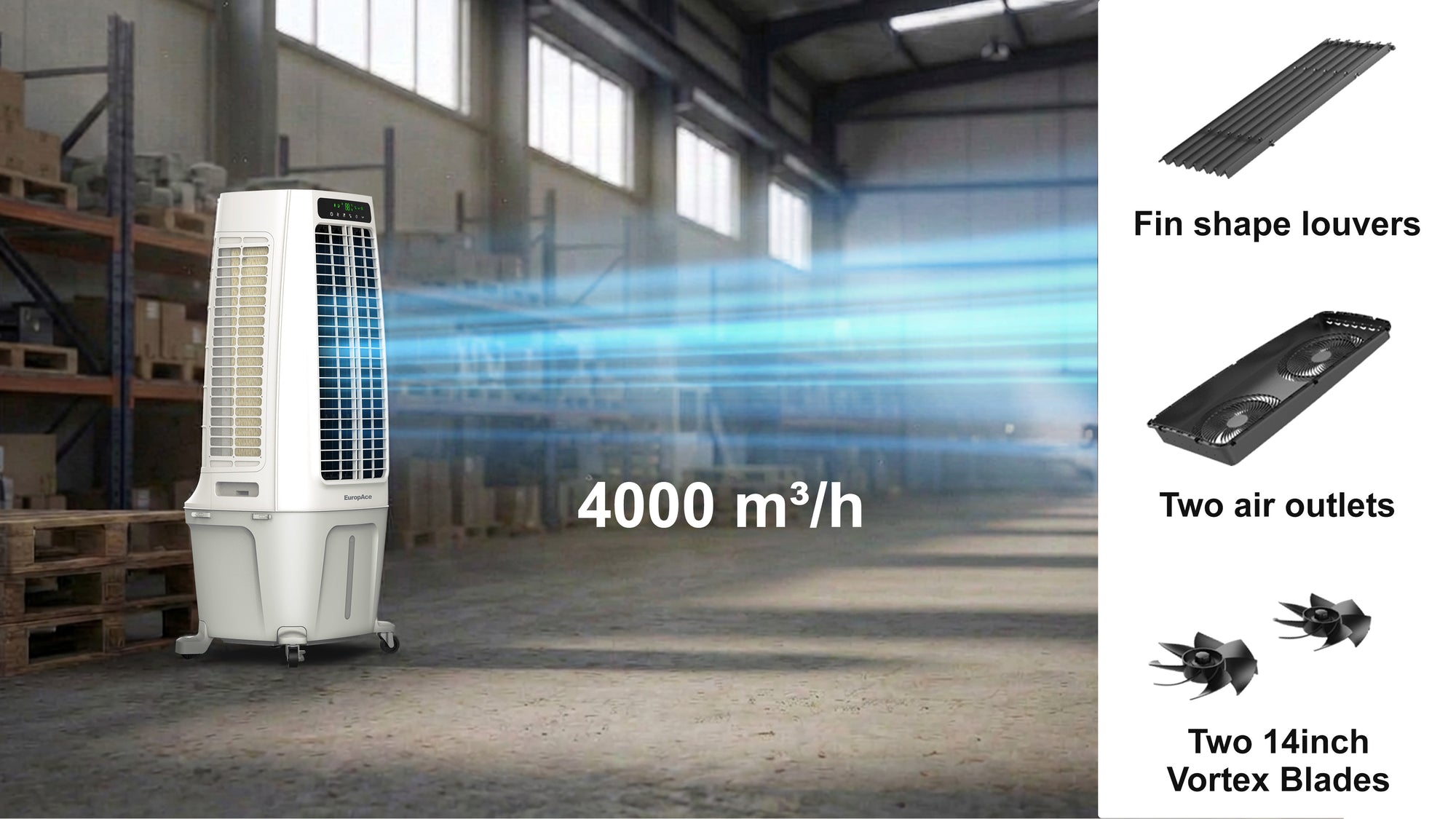 Commercial Grade Cooling Power