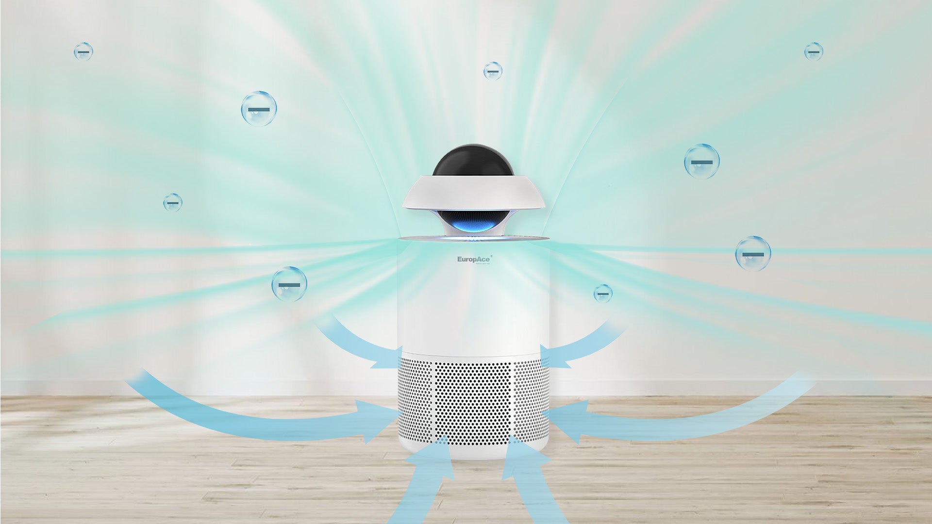 360° Air Purification + Ionizer