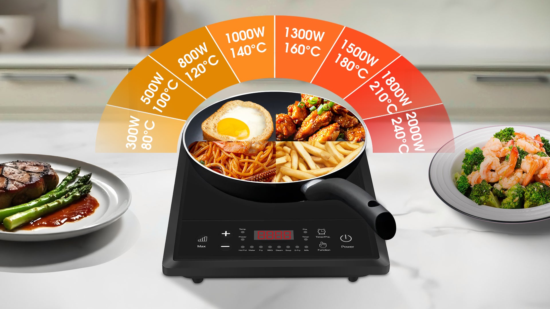 2000W Power for your Daily Cooking