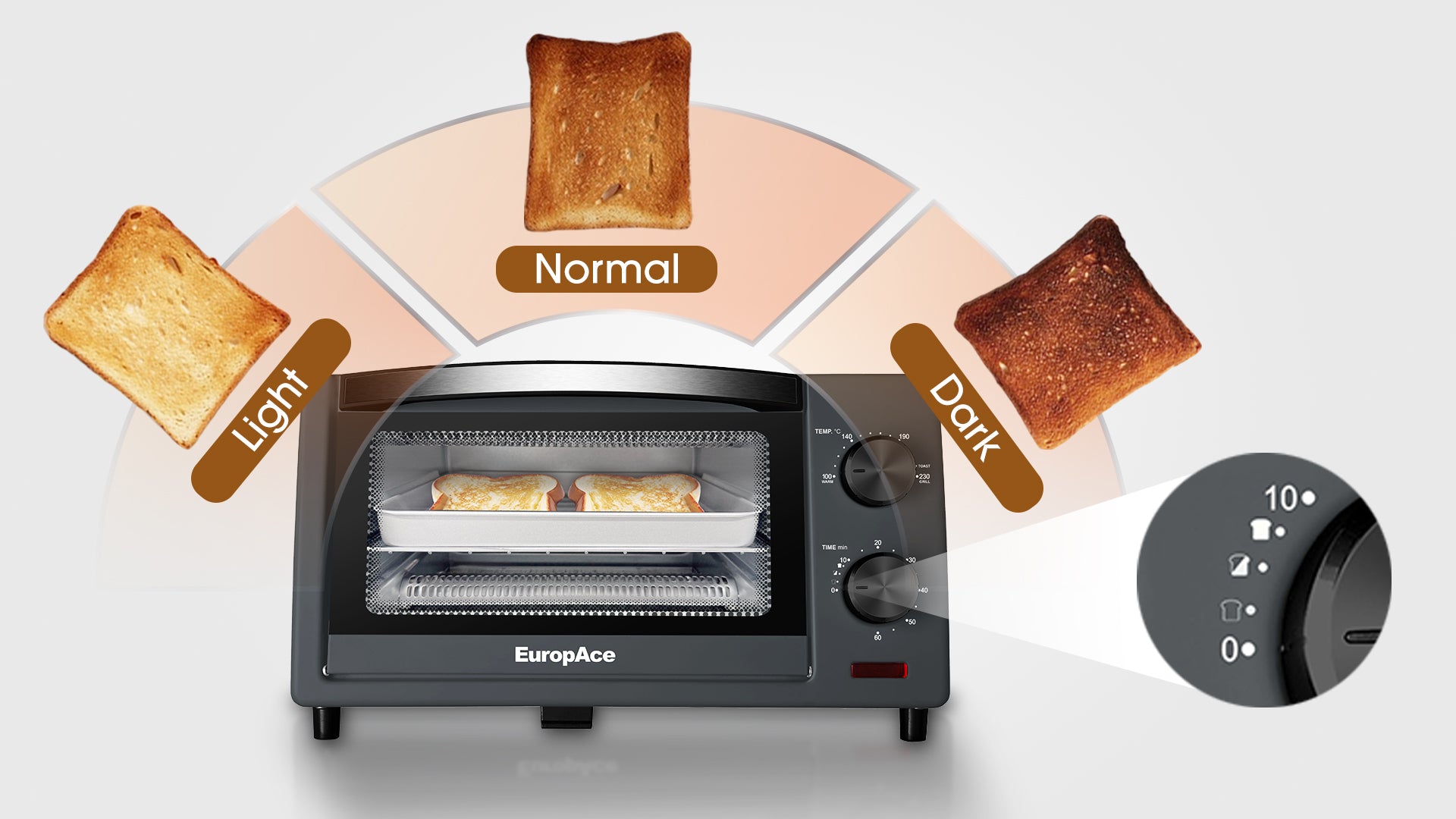 Toast Shade Selection