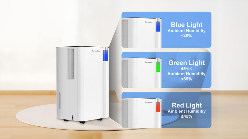 Real-Time Humidity Status Light