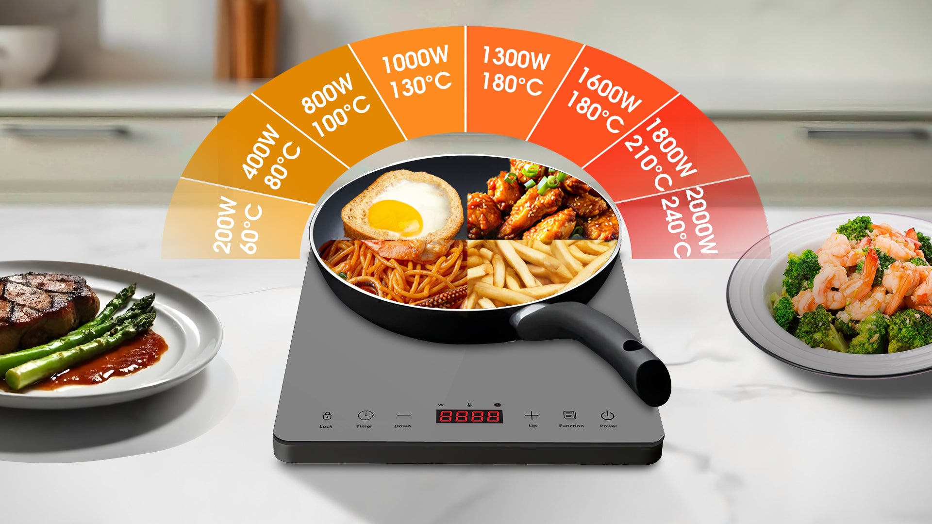 2000W Power for your Daily Cooking