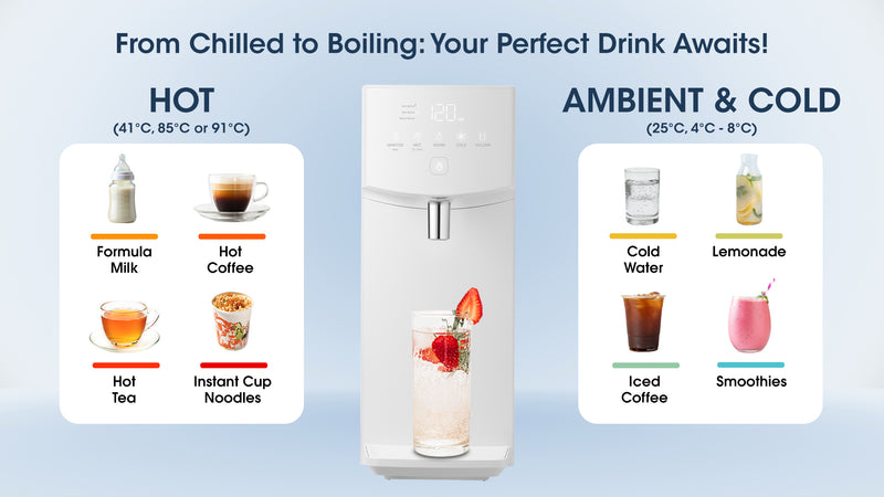 Refrigerator” Cold or 90++°C Hot Water Instantly - Customizable