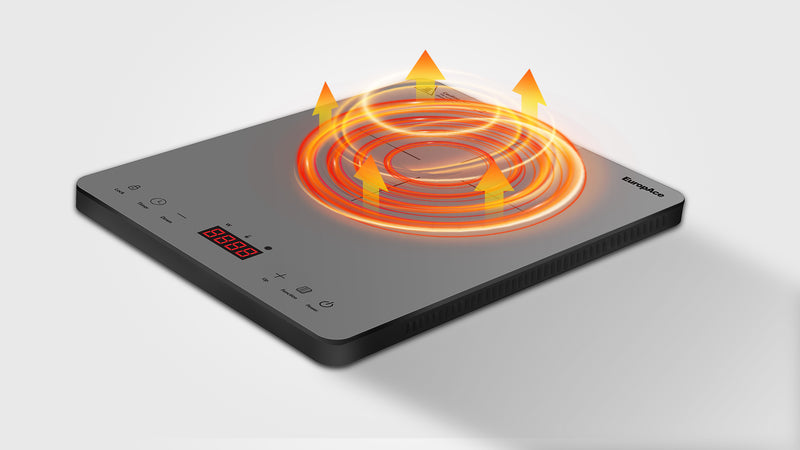 Induction Heating Technology