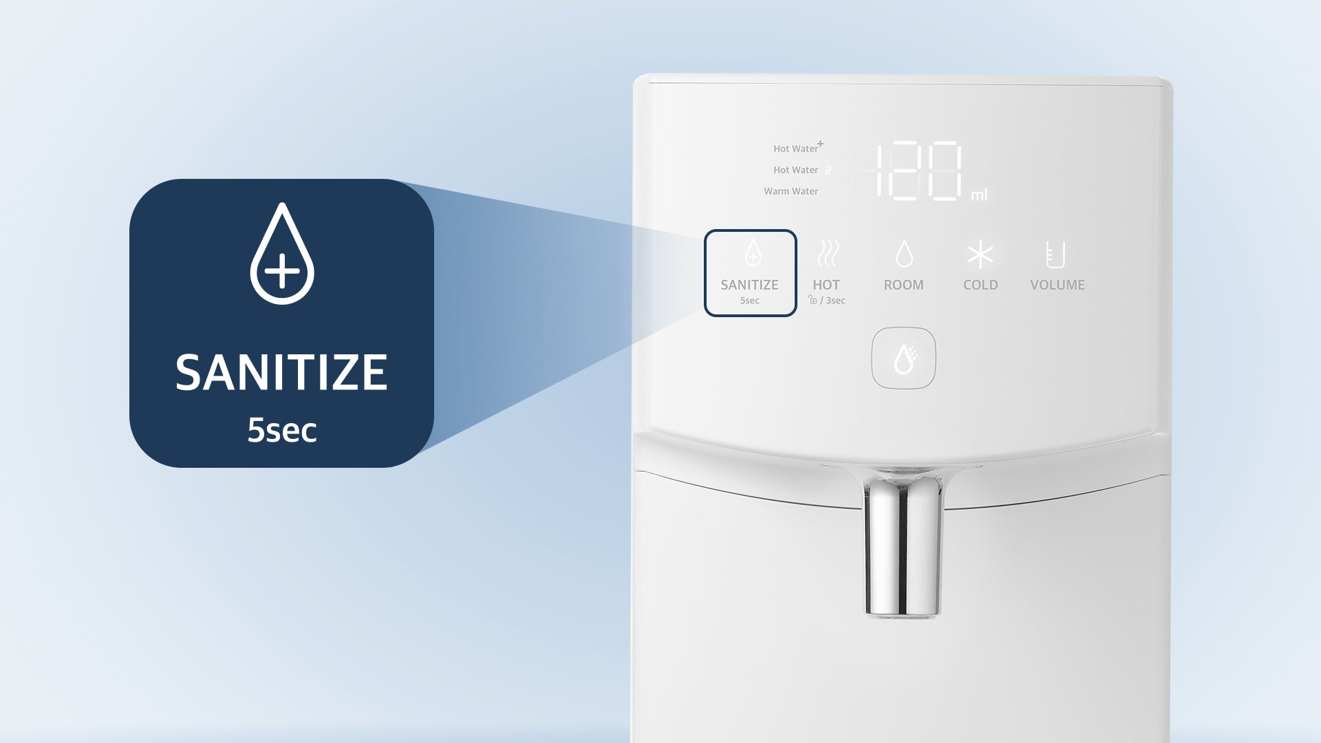 Sterilized and Hygienic Tankless Technology