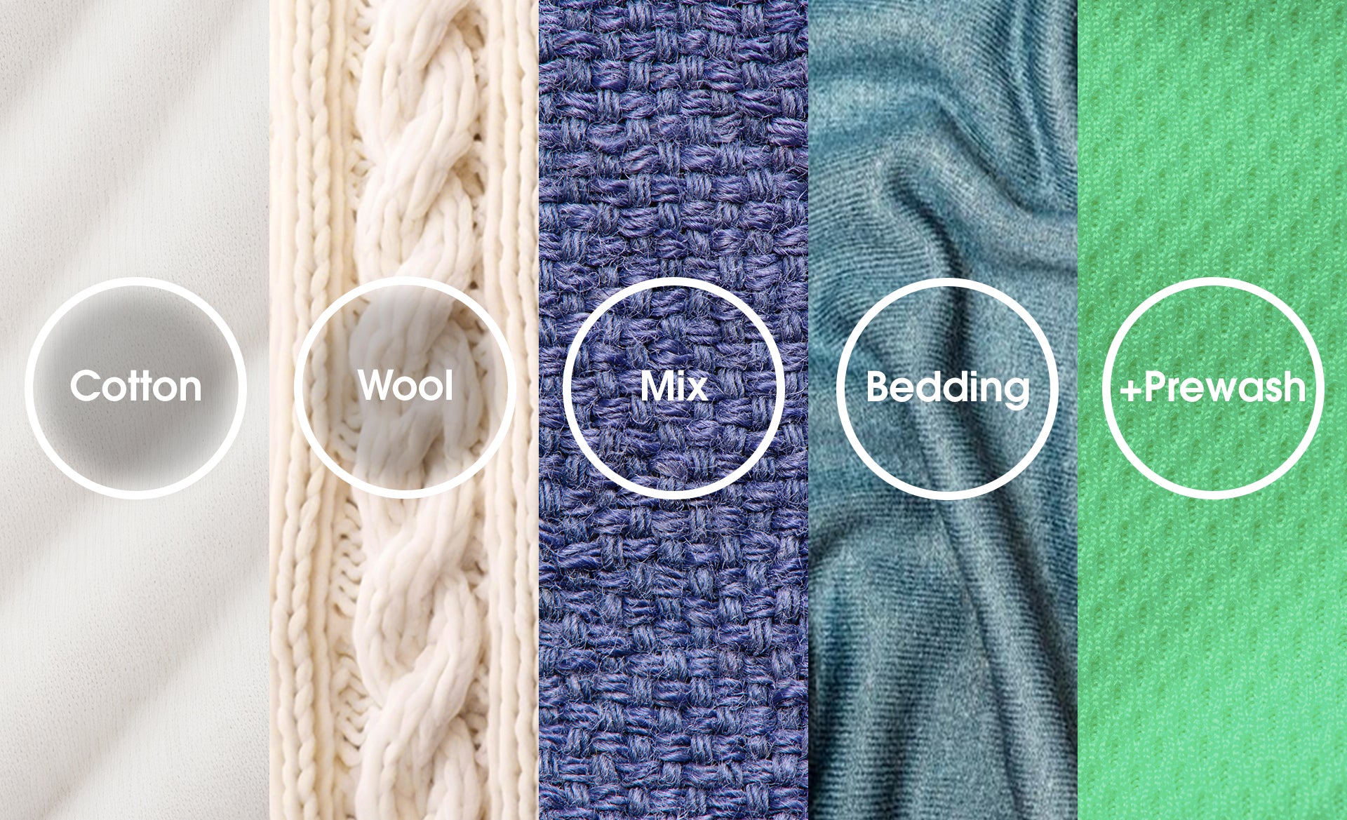 14 Washing and Drying Programs