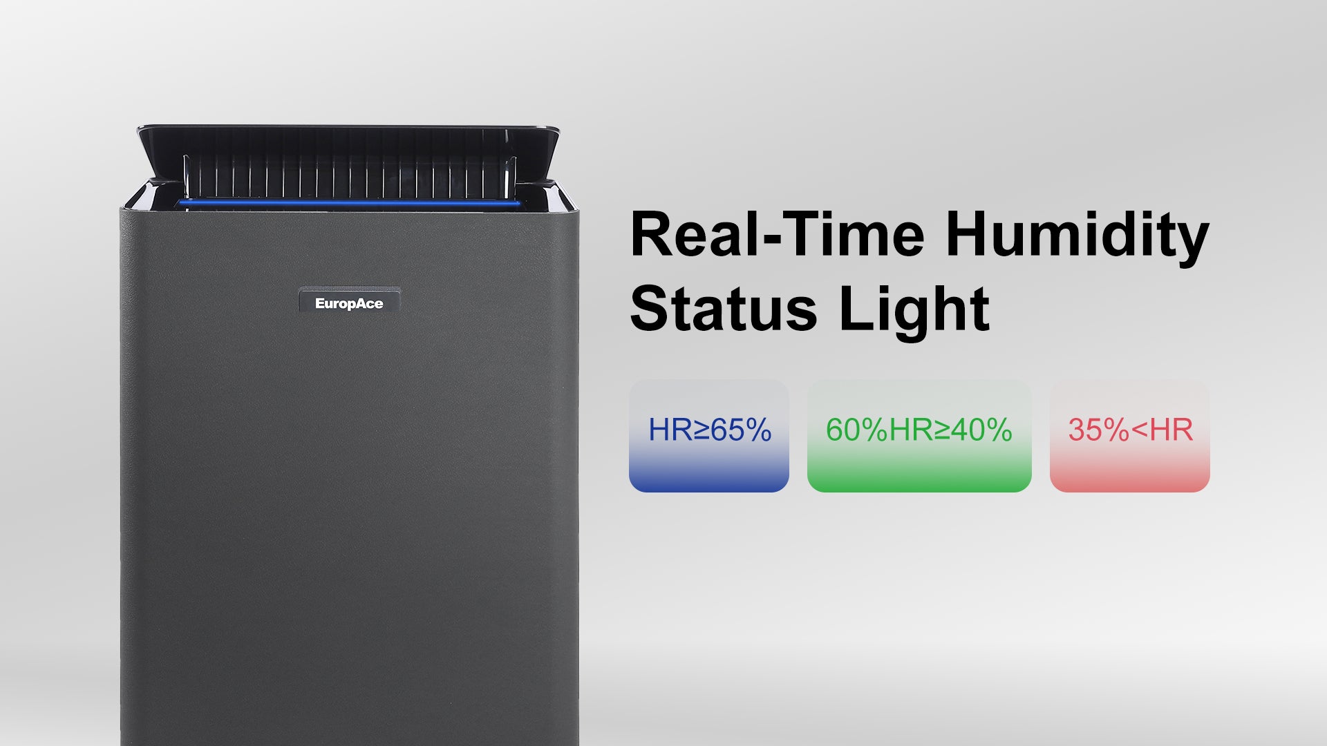Real-Time Humidity Status Light