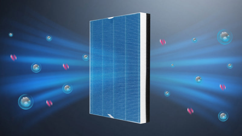 HEPA Filter + Washable Nylon Pre-Filter