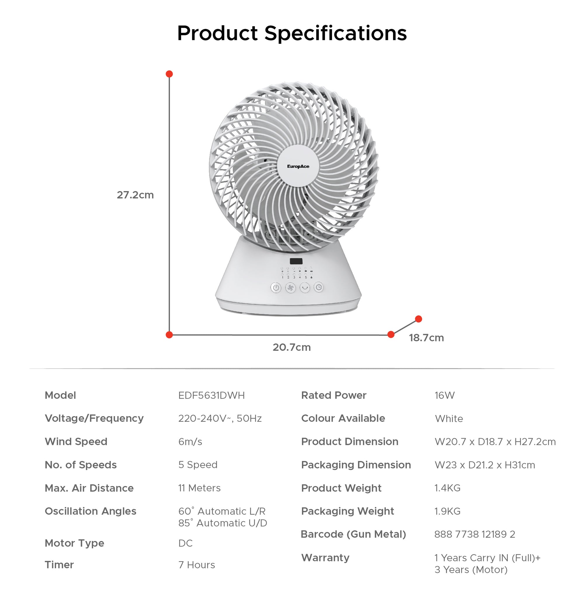 6" Deluxe BLDC Desk Fan