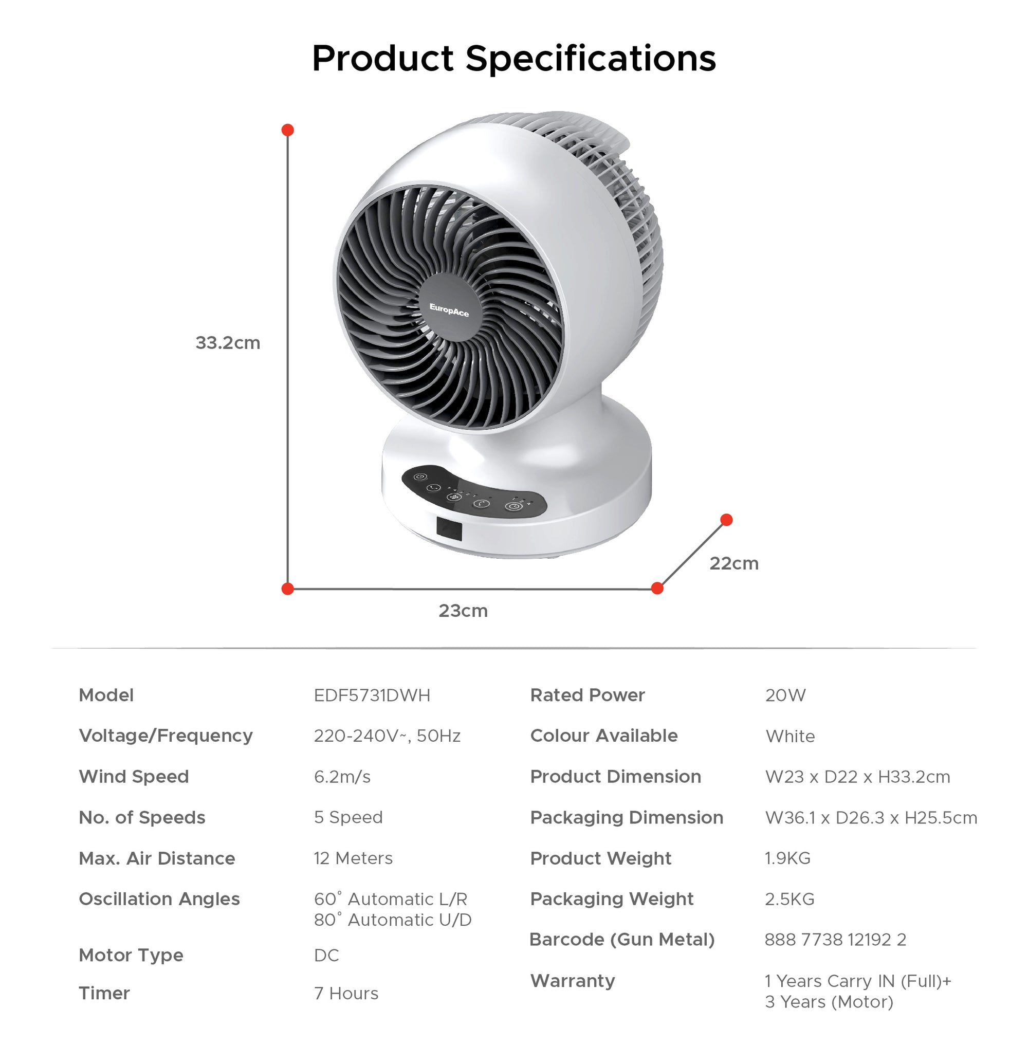 7" Deluxe BLDC Desk Fan