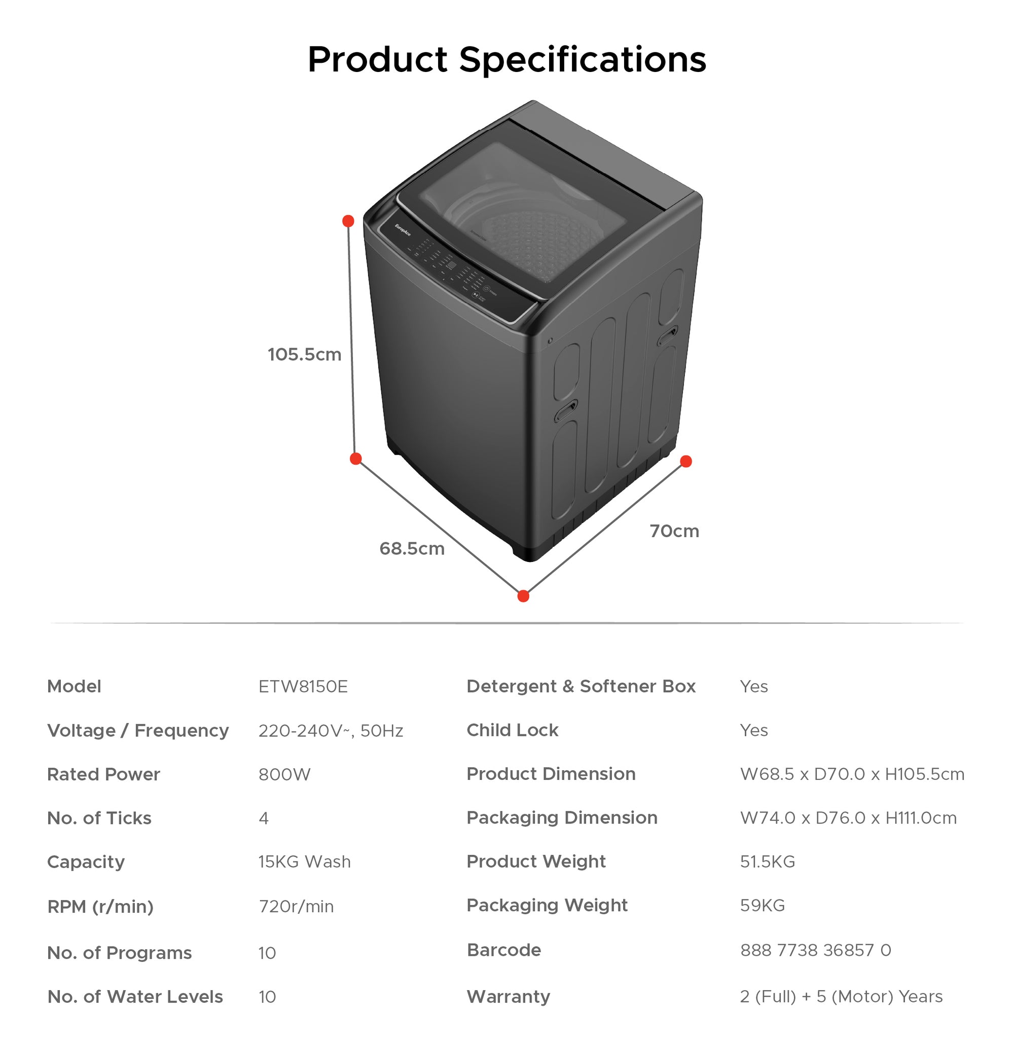 AquaStorm Series 15KG 4 Ticks Top Load Washer | 99.9% Anti-Bacterial Pulsator, Air Dry Function, Anti-Rust Body