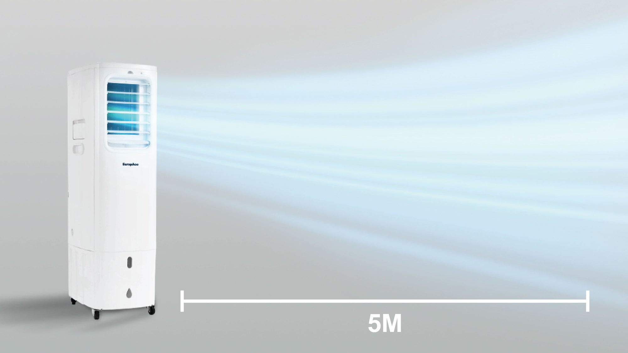 6x Stronger Airflow, Up to 5-Metre Reach