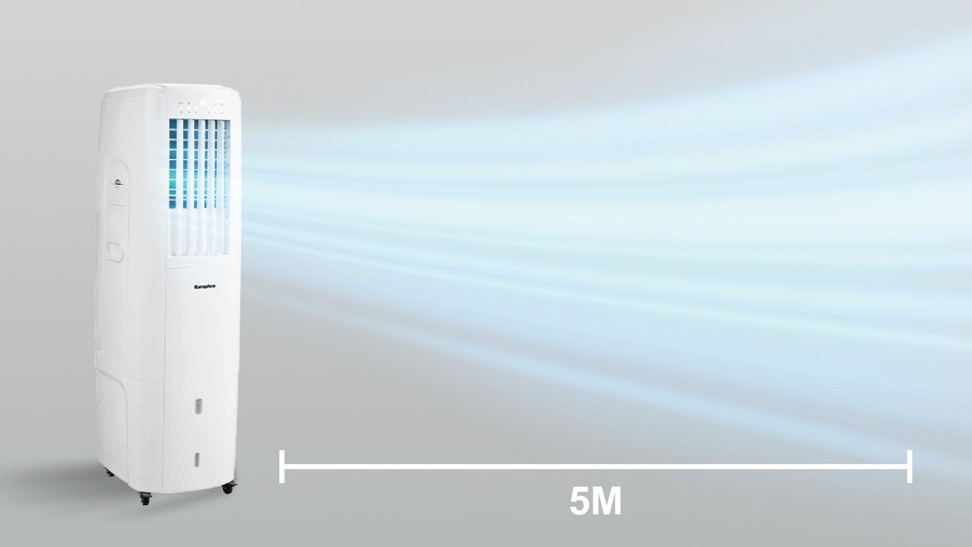 6x Stronger Airflow, Up to 5-Metre Reach