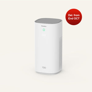 [NEW] [PREORDER] 450m3/h CADR HEPA Air Purifier | Haze + Formaldehyde + Virus + Bacteria Removal