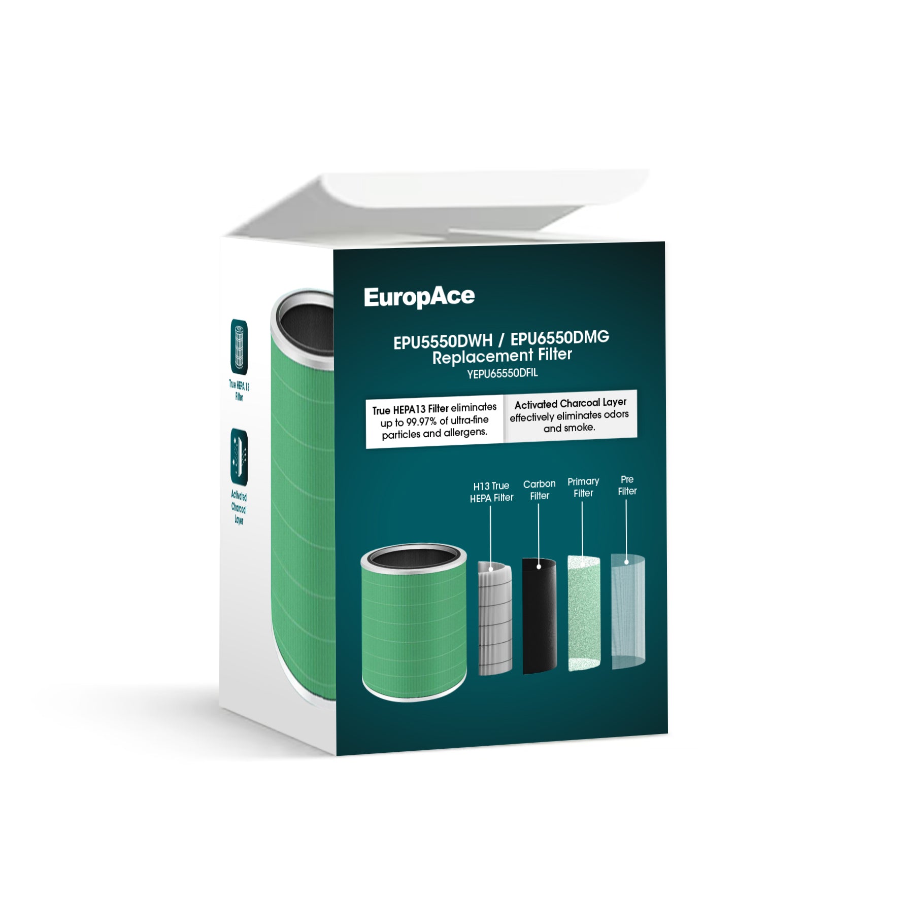 EPU5550DWH/EPU6550DGY ZenFresh Replacement Filter Pack