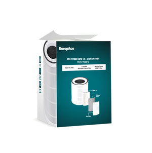 EPU7700B Replacement Filter