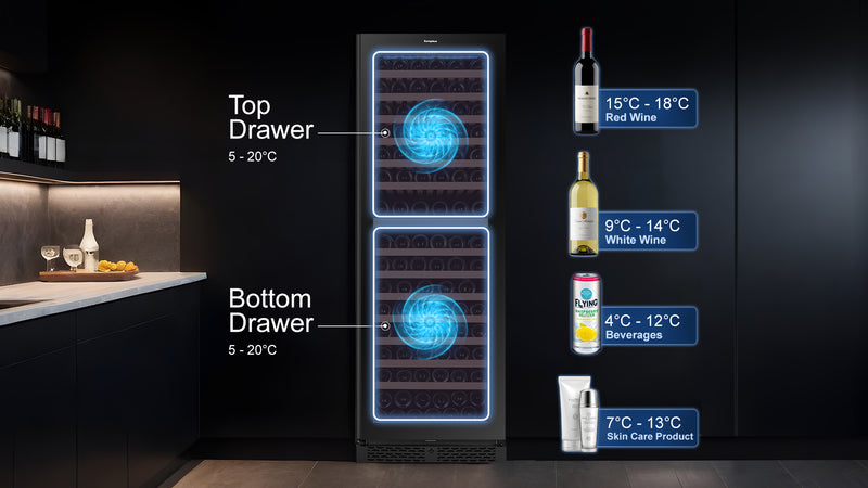 Dual Zone with Twin Cooling System