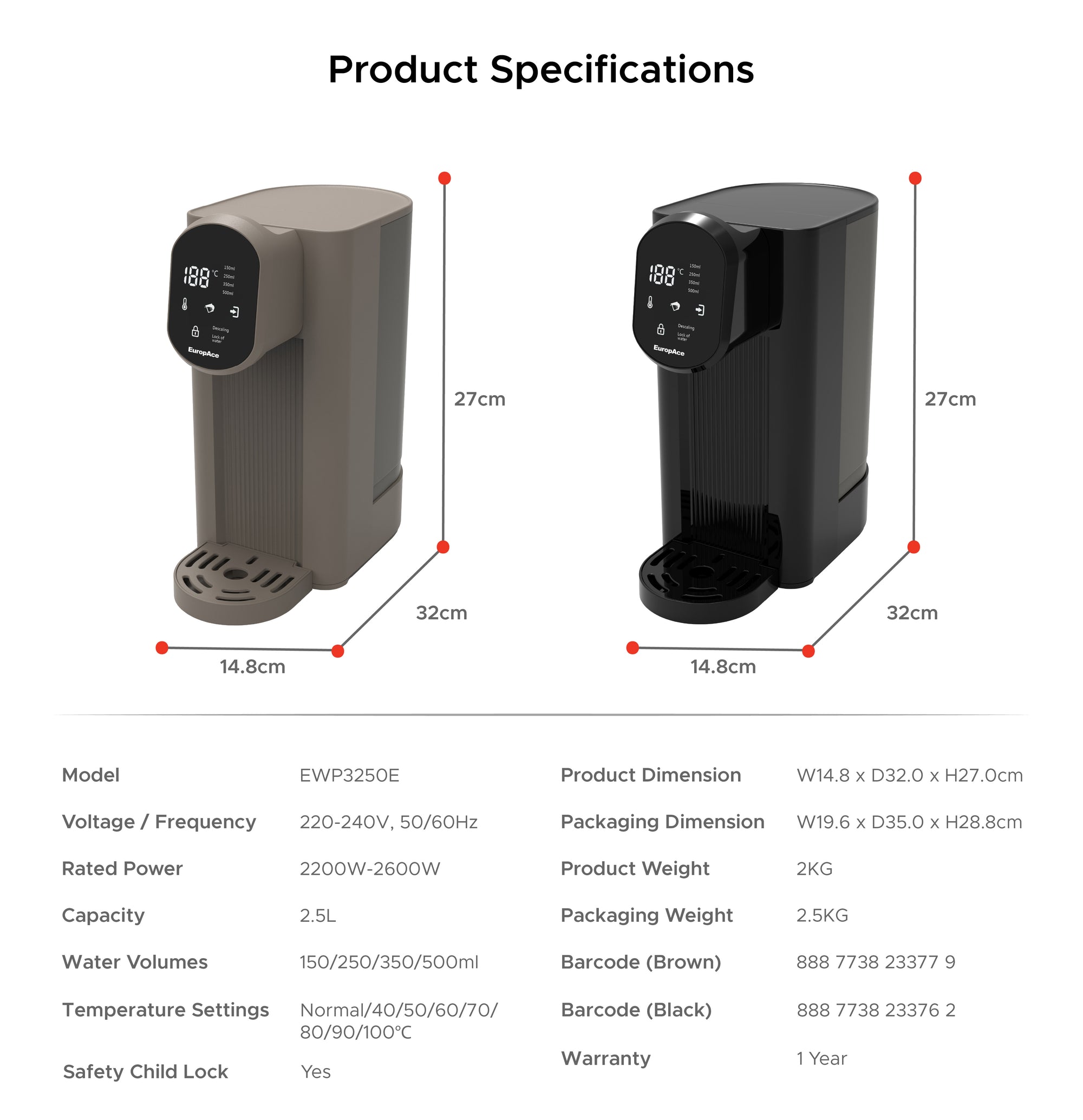 SteamO Hot Water Dispenser | Plug & Play Convenience | up to 100°C Hot Water | Touch Panel