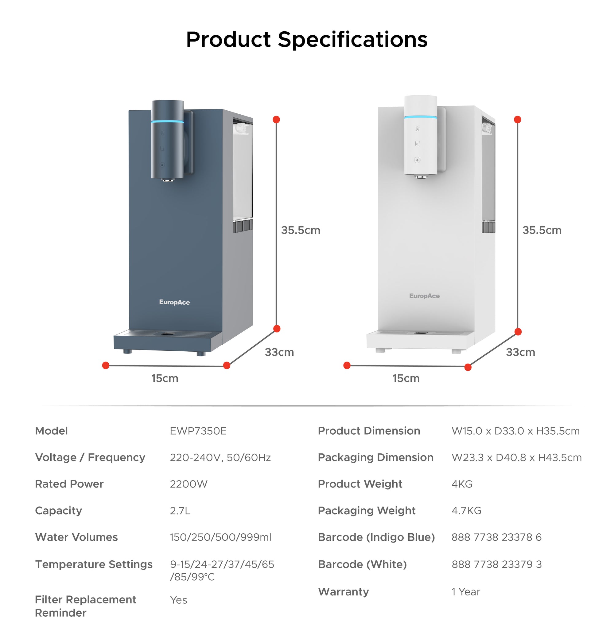 [NEW MODEL] Pre-Order StronPure 2.7L Instant Hot and Cold Water Purifier | Plug & Play Convenience | Easy One-Knob Control | True 6°C Ice Water