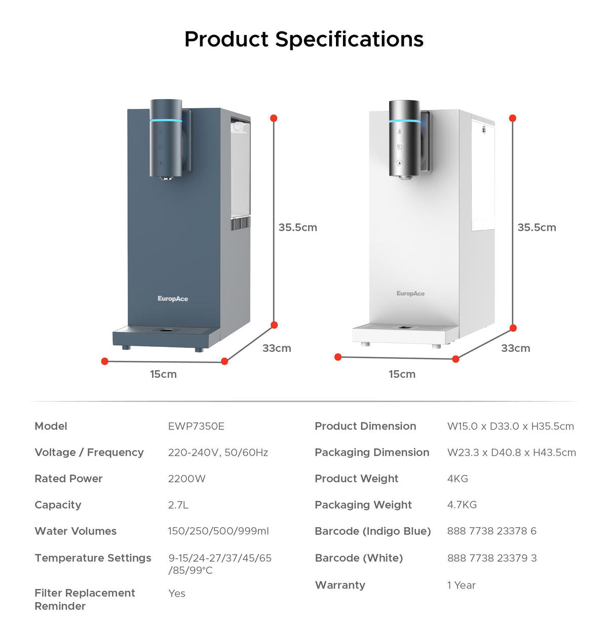 [NEW MODEL] StronPure 2.7L Instant Hot and Cold Water Purifier with FREE 6 Units of Filter
