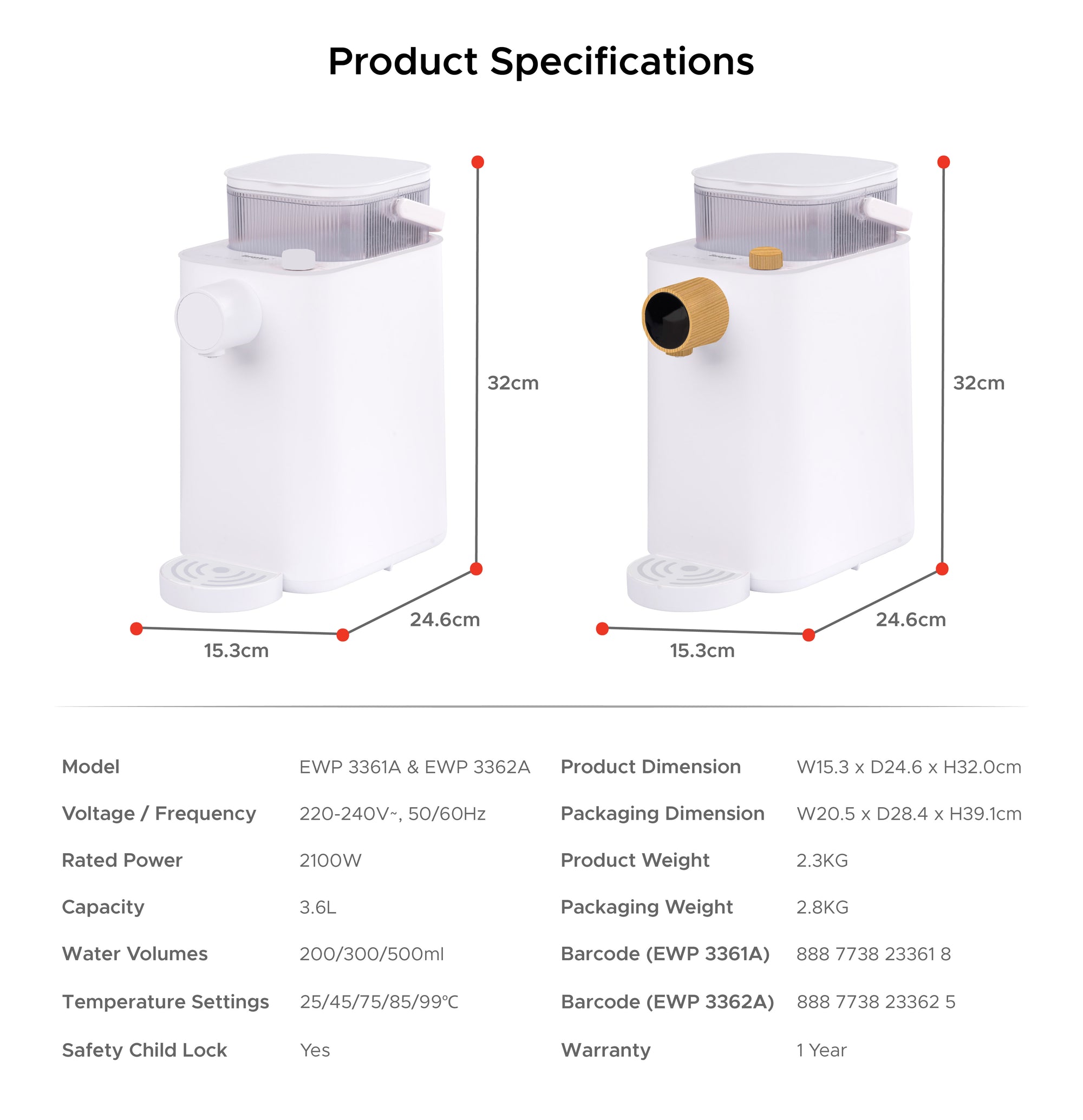 3.6L Filtered Instant Hot Water Dispenser | 99°C Instant Boil | Plug and Play
