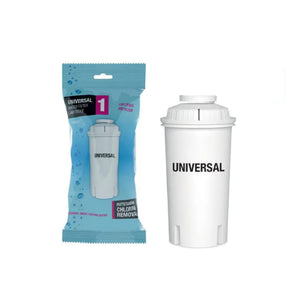 EWP3250E Replacement Filter Cartridge 3 pcs