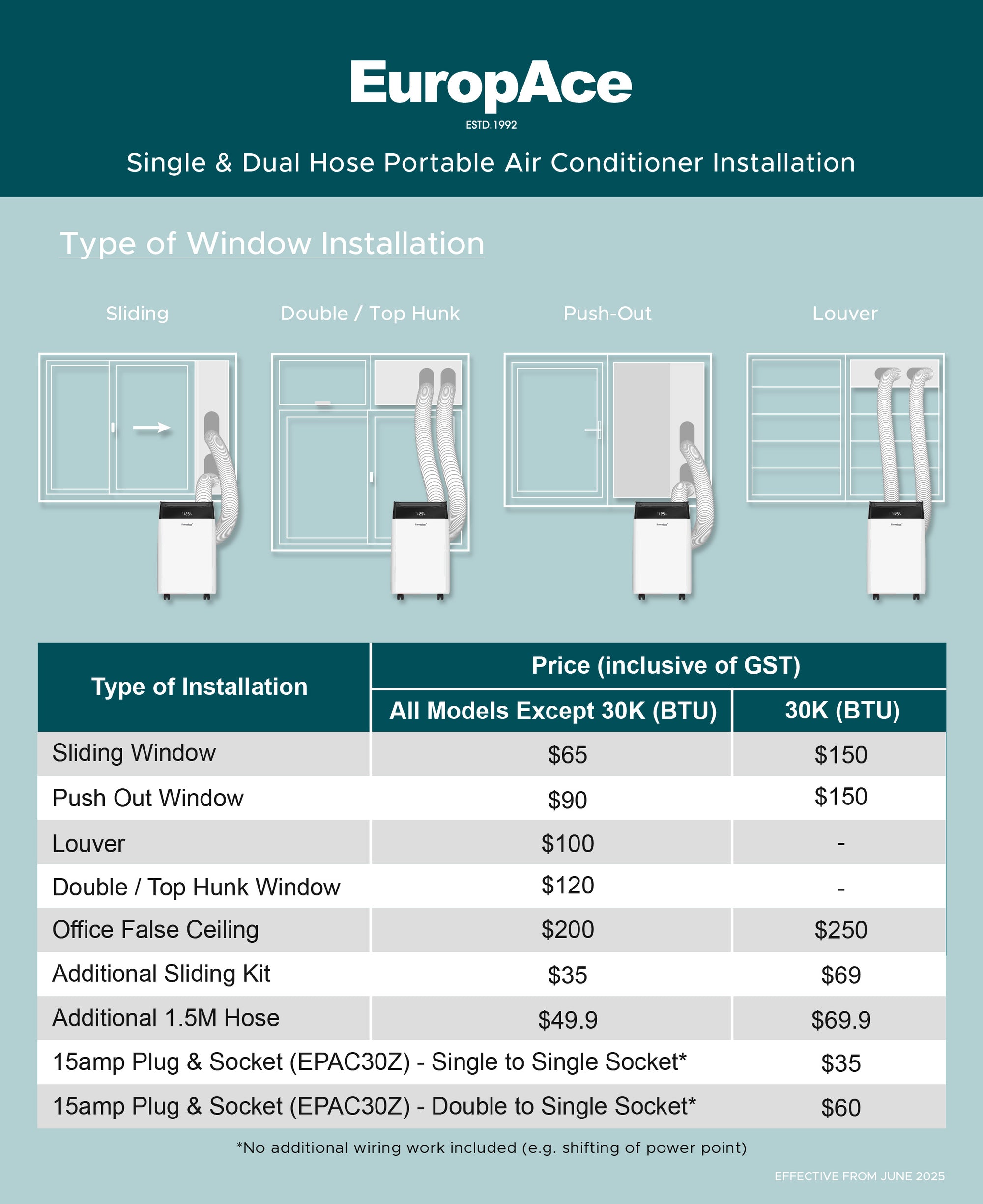 [Upgraded Model] Compact Portable Aircon | 40% Energy Savings, Compact Size, 5y Compressor Warranty