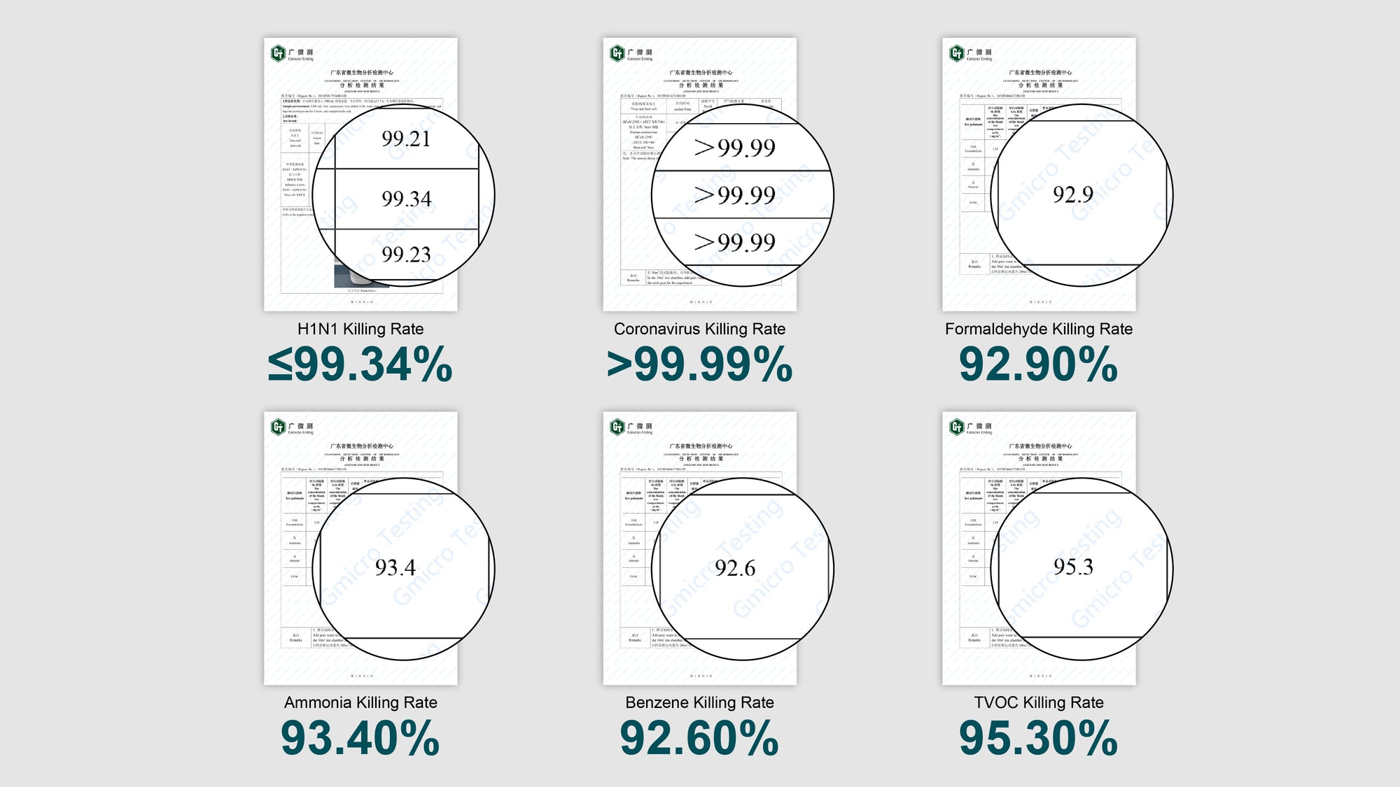 [Preorder] W3 Smart Bionic Air Washer | 5X Cleaner Than Traditional Air Purifier, Wet + Dry Dual Effect Purification, Energy Efficient and Silent NIEDC DC Fan