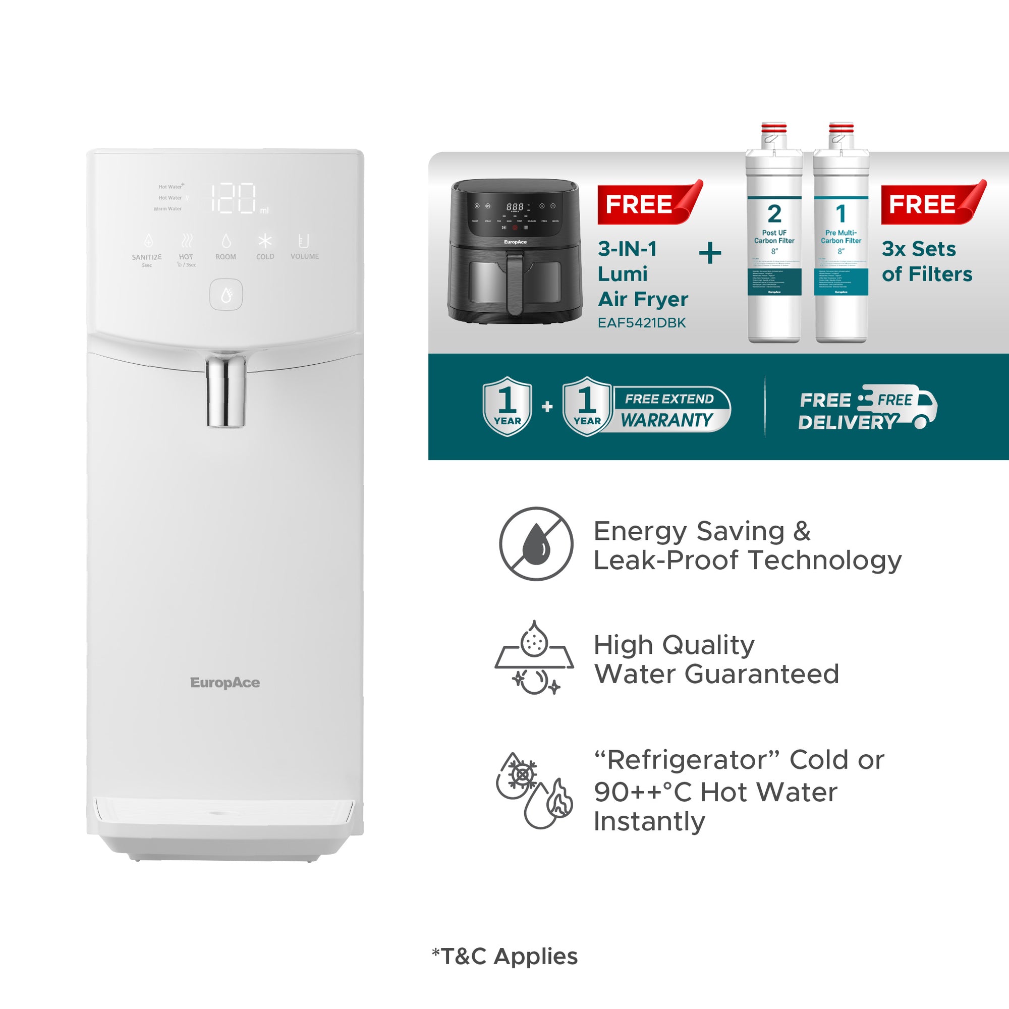 Tankless Hot & Cold Water Purifier | Leak Proof Technology | Energy Saving | Made in Korea | Quality Water | Instant Refrigerator-Cold or 90++°C Hot Water with FREE 4.2L Lumi Air Fryer