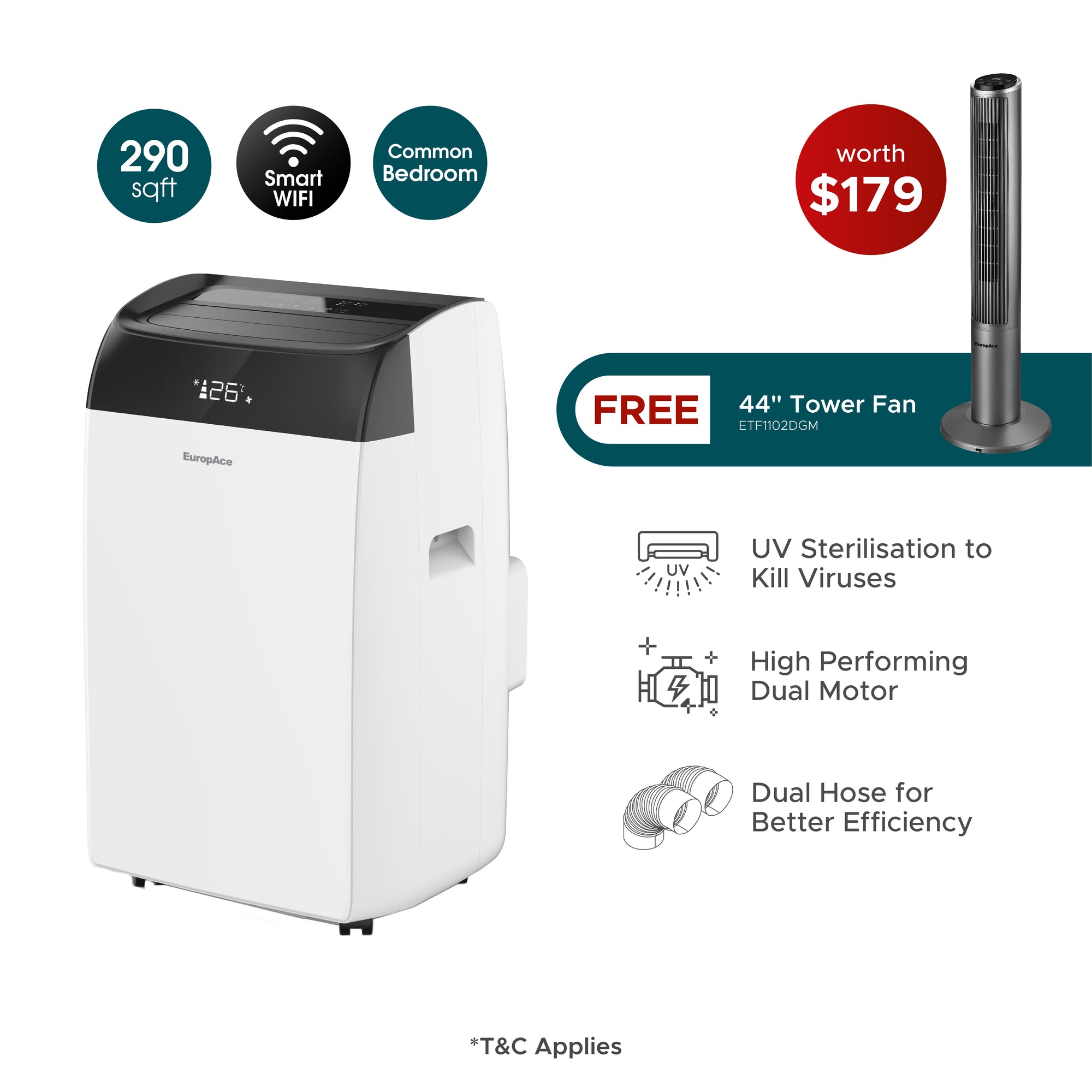 [2025 Model] 13,000 BTU Air Purifying Dual Hose Portable Aircon with WiFI (4-IN-1) | 290sqft, 99.97% Airborne Particles Removal, Smart WiFi, Front LED Display with FREE Tower Fan (Worth $179)