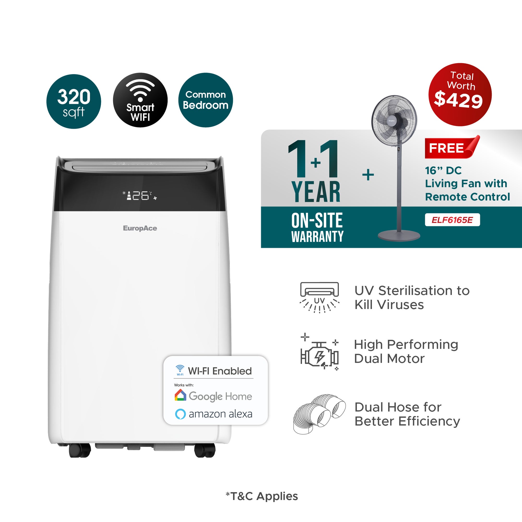 15,000 BTU Air Purifying Dual Hose Portable Aircon with WiFi (4-IN-1) | 320sqft, 99.97% Airborne Particles Removal, Smart WiFi, Front LED Display with 2Years Full Warranty (Worth $200) + FREE Fan (Worth $229)