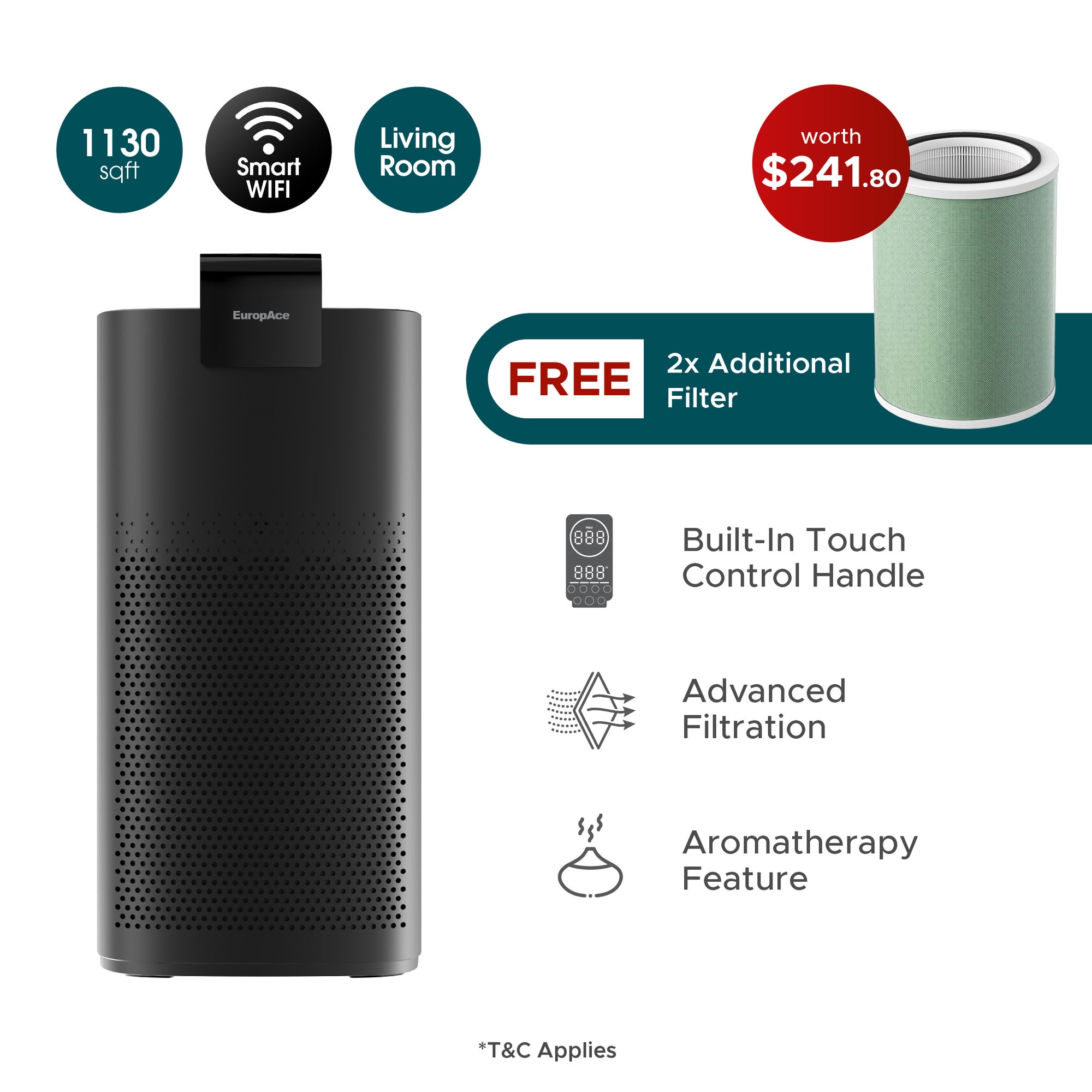 ZenFresh Aroma Smart Air Purifier + Additional 2 FREE Filters (Worth $241.80)