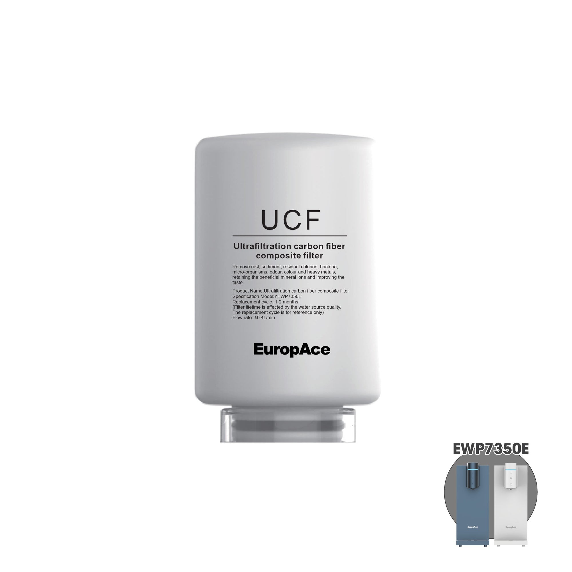 EWP7350E Replacement Filter Cartridge (6 pcs in 1 box)