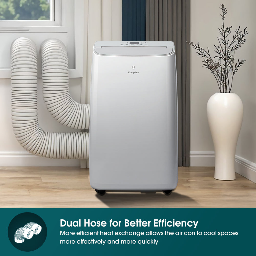 [2025 Model] 15,000 BTU Dual Hose Portable Air Conditioner | 320sqft, Compact Series