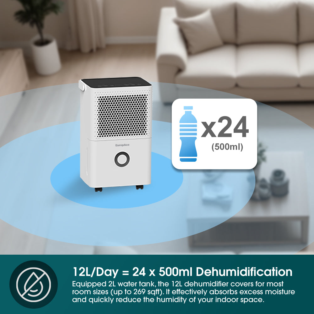 [Bundle Deal] 30L + 12L Smart Dehumidifier Bundle | EDH3300DWH + EDH3122A | WiFi | Clothes Drying | Compact & Powerful