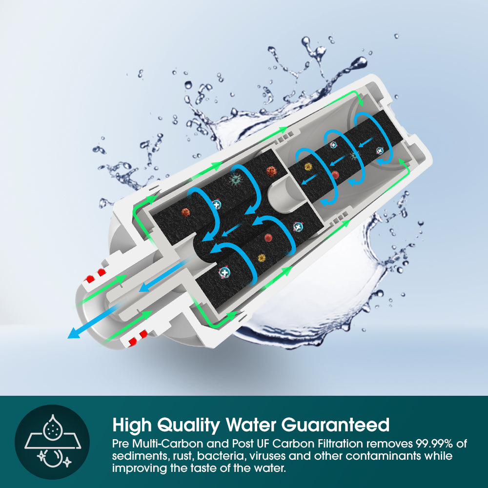 EuropAce EWP9120D Tankless Hot & Cold Water Purifier | Leak Proof Technology | Energy Saving | Made in Korea | Quality Water | Instant Refrigerator-Cold or 90++°C Hot Water