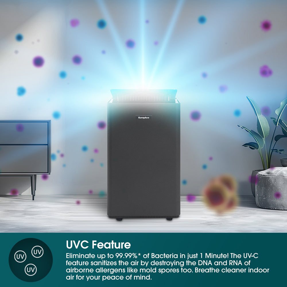 40L Smart DC Dehumidifier + HEPA Air Purifier + Shoe & Laundry Dryer | 3Y Full Warranty