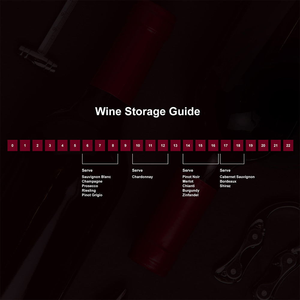 33 Bottles Wine Chiller | 3 Layered Anti-UV Glass, Recessed Handle