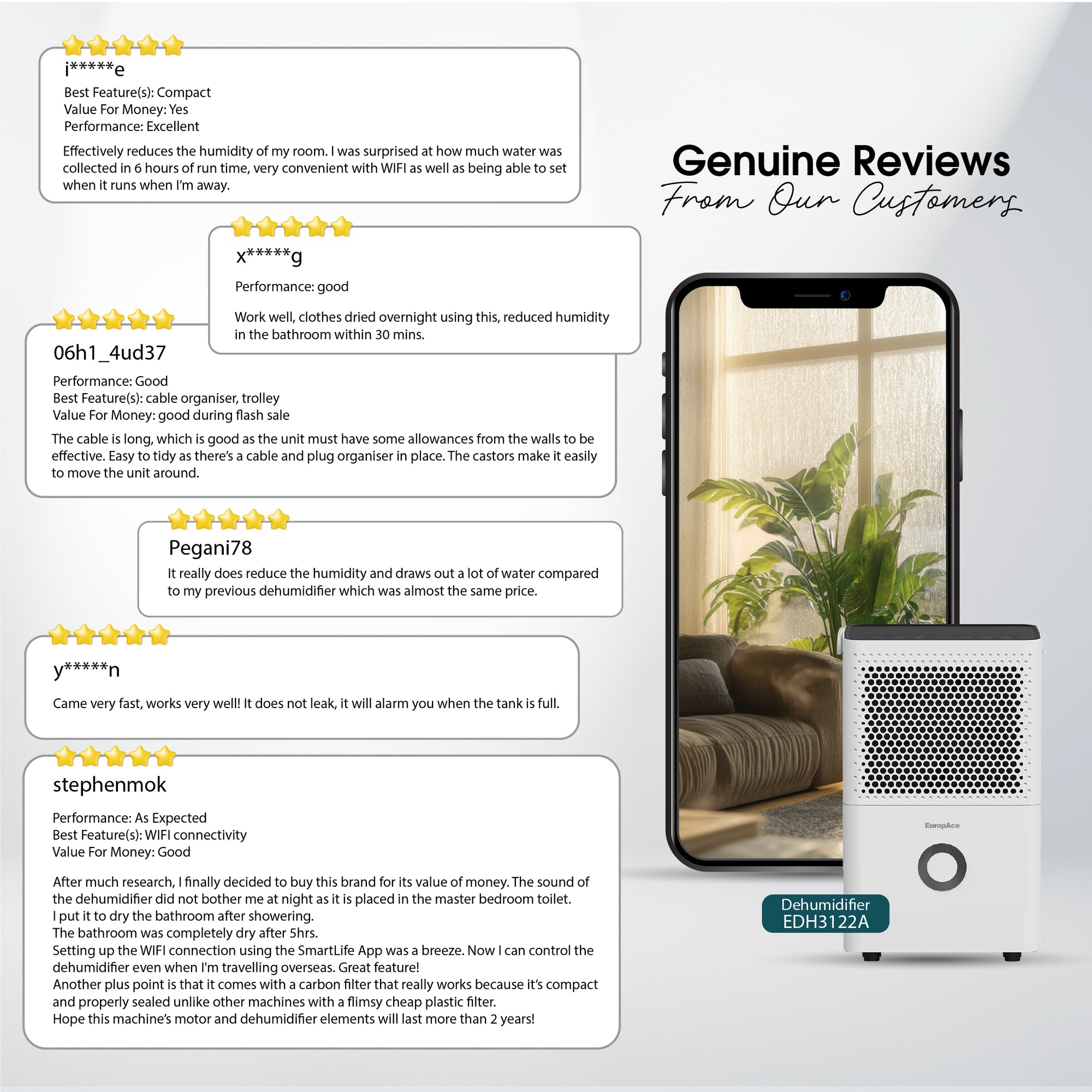 12L Compact Smart Dehumidifier + Odour Remover + Laundry Dryer (3-in-1 | Online Exclusive)